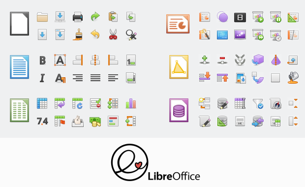 novi setovi LibreOffice ikonica